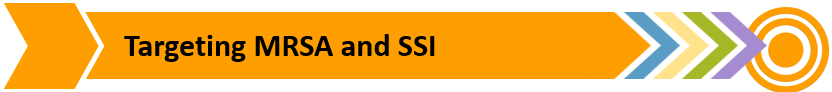 An orange banner that ends with the right side of the banner embedded in a target. The words "Targeting MRSA and SSI" are on the banner.