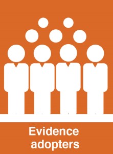 Evidence Adopters