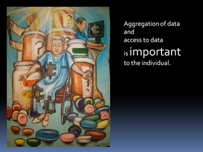 Aggregation of Data and Access to Data is Important to the Individual