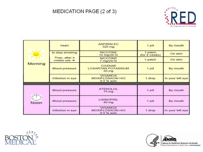 Medication Page (2 of 3)