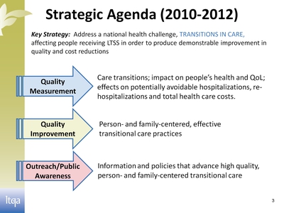 Strategic Agenda (2010-2012)