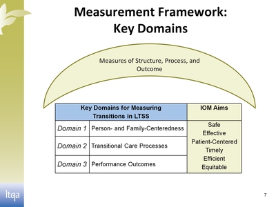 Measurement Framework: Key Domains