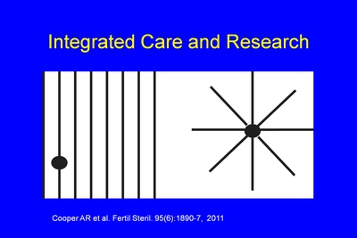 Integrated Care and Research