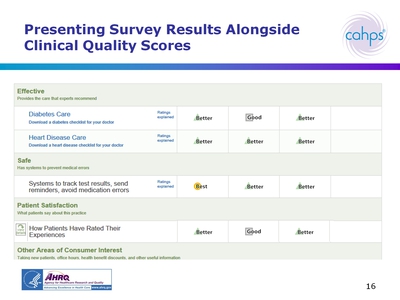 Presenting Survey Results Alongside Clinical Quality Scores