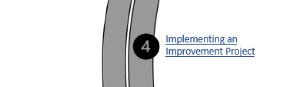 Step 4: Implementing an Improvement Project