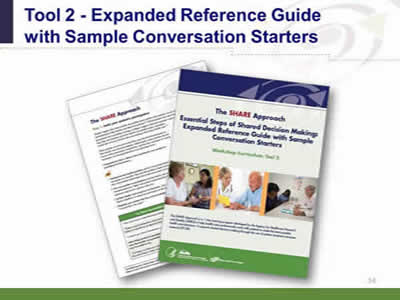 Slide 34: Tool 2--Expanded Reference Guide with Sample Conversation Starters. (Image of Tool 2, titled The SHARE Approach. Essential Steps of Shared Decision Making: Expanded Reference Guide with Sample Conversation Starters.)
