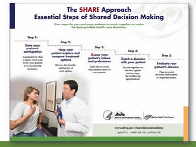 Slide 63: Conclusion of Module 1. The SHARE Approach Essential Steps of Shared Decision Making. Five steps for you and your patients to work together to make the best possible health care decisions. Step 1: Seek your patient's participation. Communicate that a choice exists and invite your patient to be involved in decisions. Step 2: Help your patient explore and compare treatment options. Discuss the benefits and harms of each option. Step 3: Assess your patient's values and preferences. Take into account what matters most to your patient. Step 4: Reach a decision with your patient. Decide together on the best option and arrange for a followup appointment. Step 5: Evaluate your patient's decision. Plan to revisit decision and monitor its implementation.