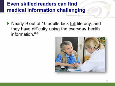 Slide 33: Even skilled readers can find medical information challenging. Nearly 9 out of 10 adults lack full literacy, and they have difficulty using the everyday health information. Image of female health care worker reviewing health information with an elderly woman.