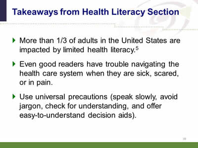 Slide 39: Takeaways from Health Literacy Section. More than 1/3 of adults in the United States are impacted by limited health literacy. Even good readers have trouble navigating the health care system when they are sick, scared, or in pain. Use universal precautions (speak slowly, avoid jargon, check for understanding, and offer easy-to-understand decision aids).