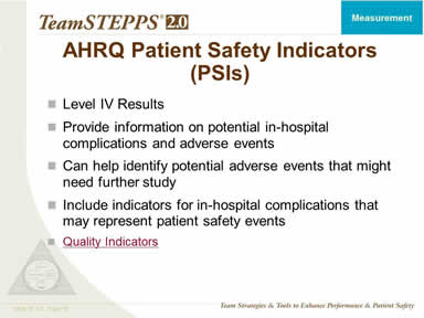 AHRQ Patient Safety Indicators (PSIs)