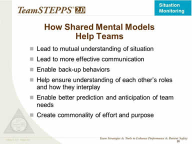 How Shared Mental Models Help Teams