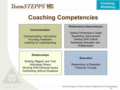 Coaching Competencies