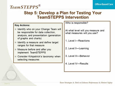Key Actions: Identify who on your Change Team will be responsible for data collection, analysis, and presentation (generation of graphs and charts). Identify a measure and define target ranges for that measure. Measure before and after you implement TeamSTEPPS. Consider Kirkpatrick’s taxonomy when selecting measures. Accompanying form has blank spaces to enter responses to the following questions: Who is responsible? At what level will you measure and what measures will you use? Level I—Reactions. Level II—Learning, Level III—Behavior Level IV—Results?