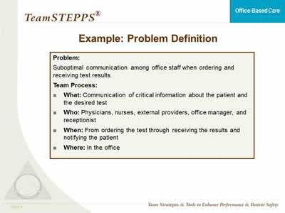 Problem: Suboptimal communication among office staff when ordering and receiving test results. Team Process: What: Communication of critical information about the patient and the desired test. Who: Physicians, nurses, external providers, office manager, and receptionist. When: From ordering the test through receiving the results and notifying the patient. Where: In the office.