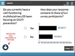 Do you currently have a well-functioning multidisciplinary ED team focusing on CAUTI prevention? (click yes or no)  How does your response compare to those of our survey participants? Graphic showing that 56.38 percent responded yes, and 43.62 percent responded no.