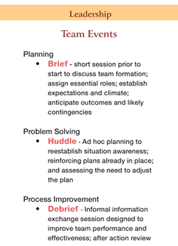 Planning: Brief - short session prior to start to discuss team formation; assign essential roles; establish expectations and climate; anticipate outcomes and likely contingencies. Problem Solving: Huddle - Ad hoc planning to reestablish situation awareness; reinforcing plans already in place; and assessing the need to adjust the plan. Process Improvement: Debrief - Informal information exchange session designed to improve team performance and effectiveness; after action review.