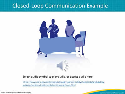 Closed-Loop Communication Example