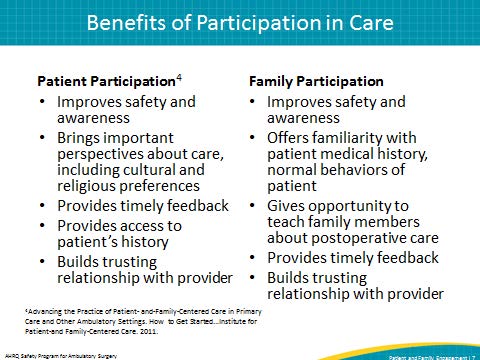 Benefits of Participation in Care