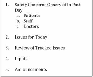 A sample huddle agenda: This image summarizes a standard huddle agenda:    1. Safety concerns observed in past day a. Patients b. Staff c. Physicians  2. Issues for today  3. Review of tracked issues  4. Input from staff   5. Announcements
