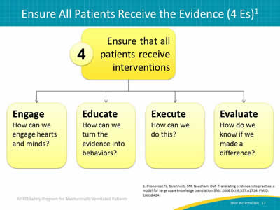 Image: Chart depicts the 4 Es: Engage: How can we engage hearts and minds? Educate: How can we turn the evidence into behaviors? Execute: How can we do this? Evaluate: How do we know if we made a difference?