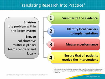 Image: Graphic displaying TRIP framework: 1. Summarize evidence, 2. Identify local barriers, 3. Measure performance, 4. Ensure all patients receive intervention.