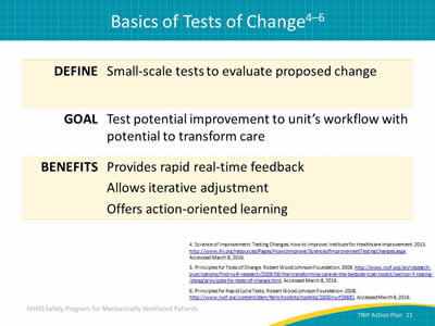 Image: Table lists the following basics: Define: Small-scale tests to evaluate proposed change. Goal: Test potential improvement to unit’s workflow with potential to transform care. Benefits:  Provides rapid  real-time feedback. Allows iterative adjustment. Offers action-oriented learning.