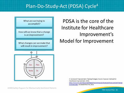 PDSA is the core of the Institute for Healthcare Improvement’s Model for Improvement. Image: PDSA Cycle chart with three questions. 1. What are we trying to accomplish? 2. How will we know that a change is an improvement? 3. What changes can we make that will result in improvement?
