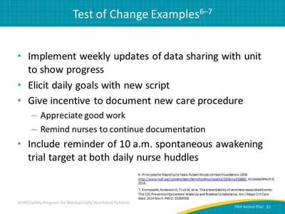 Implement weekly updates of data sharing with unit to show progress. Elicit daily goals with new script. Give incentive to document new care procedure: Appreciate good work. Remind nurses to continue documentation. Include reminder of 10 a.m. spontaneous awakening trial target at both daily nurse huddles.
