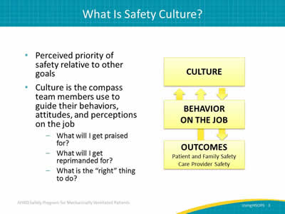 Perceived priority of safety relative to other goals. Culture is the compass team members use to guide their behaviors, attitudes, and perceptions on the job: What will I get praised for? What will I get reprimanded for? What is the 'right' thing to do? Image: Top box (1) is labeled Culture. Middle box (2) is labeled Behavior on the Job and Lower box (3) is labeled Outcomes. The Outcomes box includes two examples: patient and family safety and provider safety. Arrows connect all boxes to show cycle between culture, behavior on the job and outcome. Culture drives behavior on the job, which contributes to safety outcomes. Those outcomes in turn contribute to behavior on the job and the culture.