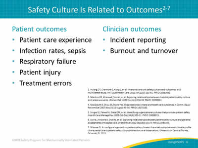Patient outcomes: Patient care experience. Infection rates, sepsis. Respiratory failure. Patient injury. Treatment errors. Clinician outcomes: Incident reporting. Burnout and turnover.