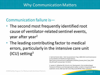 Communication failure is: The second most frequently identified root cause of ventilator-related sentinel events, year after year. The leading contributing factor to medical errors, particularly in the intensive care unit (ICU) setting.