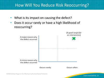 What is its impact on causing the defect? Does it occur rarely or have a high likelihood of reoccurring? Image: A good target for an intervention is a defect that occurs often and has a major reason for occurring. This point is illustrated by a chart in which the X axis represents how often the defect occurs and the Y axis represents the significance of the reason the defect occurred. The point indicating a good target for an intervention is on the far northeast corner, at the meeting of often occurring and for a major reason.