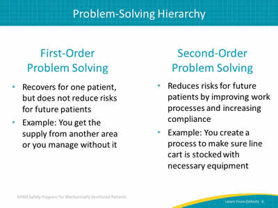 First-Order Problem Solving: Recovers for one patient, but does not reduce risks for future patients. Example: You get the supply from another area or you manage without it. Second-Order Problem Solving: Reduces risks for future patients by improving work processes and increasing compliance. Example: You create a process to make sure line cart is stocked with necessary equipment.