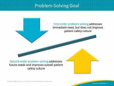 First-order problem solving addresses immediate need, but does not improve patient safety culture. Second-order problem solving addresses future needs and improves overall patient safety culture. Image: Counterbalanced arrows illustrate first-order problem solving versus second-order problem solving.