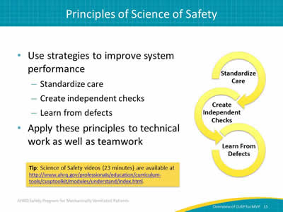 Use strategies to improve system performance: Standardize care. Create independent checks. Learn from defects. Apply these principles to technical work as well as teamwork. Tip: Science of Safety videos (23 minutes) are available at http://www.ahrq.gov/professionals/education/curriculum-tools/cusptoolkit/modules/understand/index.html.  Image: Figure with continuous arcs encircling the following terms: Standardize care. Create independent checks. Learn from defects.