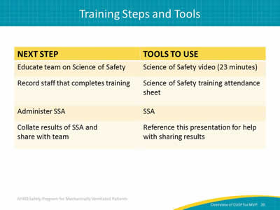 Next Step: Educate team of science of safety. Record staff that completes training. Administer SSA. Collate results of SSA and share with team. Tools to Use: Science of Safety video (23 minutes). Science of Safety training attendance sheet. SSA. Reference this presentation for help with sharing results.