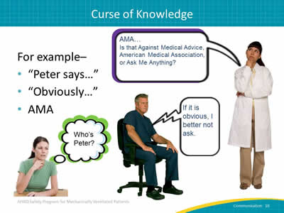 For example: 'Peter says…' 'Obviously…' AMA. Images: Seated woman with speech bubble that reads, 'Who's Peter?' Man seated in rolling office chair with speech bubble that reads, 'If it is obvious, I better not ask.' Questioning physician with speech bubble that reads, "'AMA...Is that against medical advice, American Medical Association, or Ask Me Anything?'