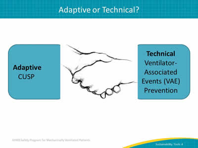 Adaptive: CUSP. Technical: Ventilator-Associated Events (VAE) Prevention.