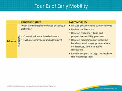 4 Essential EVS Practices to Improve Patient Outcomes