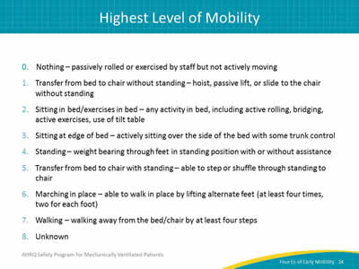 0. Nothing - passively rolled or exercised by staff but not actively moving. 1. Transfer from bed to chair without standing - hoist, passive lift, or slide to the chair without standing. 2. Sitting in bed/exercises in bed - any activity in bed, including active rolling, bridging, active exercises, use of tilt table. 3. Sitting at edge of bed - actively sitting over the side of the bed with some trunk control. 4. Standing - weight bearing through feet in standing position with or without assistance. 5. Transfer from bed to chair with standing - able to step or shuffle through standing to chair. 6. Marching in place - able to walk in place by lifting alternate feet (at least four times, two for each foot). 7. Walking- walking away from the bed/chair by at least four steps. 8. Unknown.
