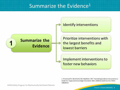 Image: Graphic displaying steps to Summarize the Evidence: Identify interventions. Prioritize interventions with the largest benefits and lowest barriers. Implement interventions to foster new behaviors.
