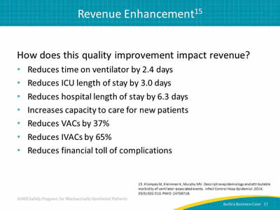 How does this quality improvement impact revenue? Reduces time on ventilator by 2.4 days. Reduces ICU length of stay by 3.0 days. Reduces hospital length of stay by 6.3 days. Increases capacity to care for new patients. Reduces VACs by 37%. Reduces IVACs by 65%. Reduces financial toll of complications.