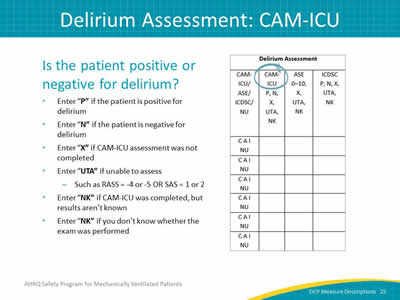 Slide 25: Is the patient positive or negative for delirium? Enter P if the patient is positive for delirium. Enter N if the patient is negative for delirium. Enter X if CAM-ICU assessment was not completed. Enter UTA if unable to assess, such as RASS equals -4 to 5 or SAS equals 1 or 2. Enter NK if CAM-ICU was completed, but results aren't known. Enter NK if you don't know whether the exam was performed.