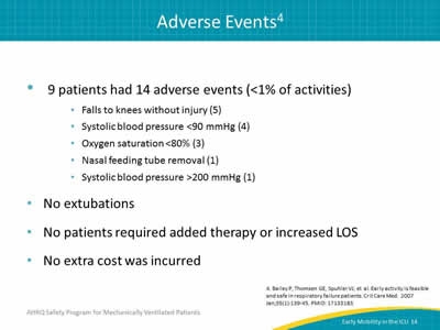 9 patients had 14 adverse event (less than 1% of activities): Falls to knees without injury (5). Systolic blood pressure less than 90 mmHg (4). Oxygen saturation less than 80% (3). Nasal feeding tube removal (1). Systolic blood pressure greater than 200 mmHg (1). No extubations. No patients required added therapy or increased LOS. No extra cost was incurred.