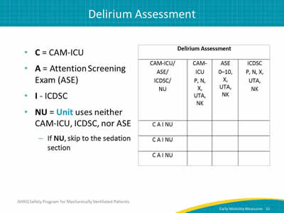 Image: Detail of delirium assessment columns of the data collection tool. C = CAM-ICU. A = Attention Screening Exam (ASE). I - ICDSC. NU = Unit uses neither CAM-ICU, ICDSC, nor ASE. If NU, skip to the sedation section.