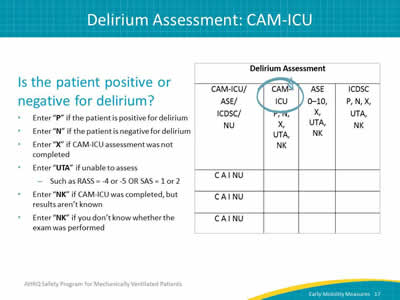 Image: Detail of delirium assessment columns of the data collection tool with 'CAM-ICU' column head circled. Is the patient positive or negative for delirium? Enter P if the patient is positive for delirium. Enter N if the patient is negative for delirium. Enter X if CAM-ICU assessment was not completed. Enter UTA if unable to assess: Such as RASS = -4 or -5 OR SAS = 1 or 2. Enter NK if CAM-ICU was completed, but results aren’t known. Enter NK if you don’t know whether the exam was performed.