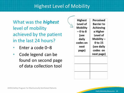 Image: Detail of early mobility columns from the data collection tool. What was the highest level of mobility achieved by the patient in the last 24 hours? Enter a code 0–8. Code legend can be found on second page of data collection tool.