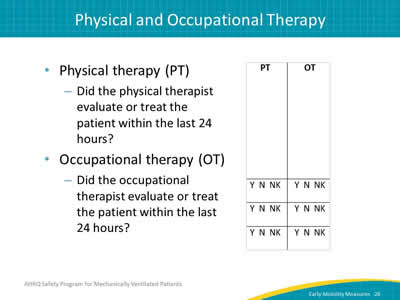 Image: Detail of PT and OT columns from data collection tool. Physical therapy (PT): Did the physical therapist evaluate or treat the patient within the last 24 hours? Occupational therapy (OT): Did the occupational therapist evaluate or treat the patient within the last 24 hours?