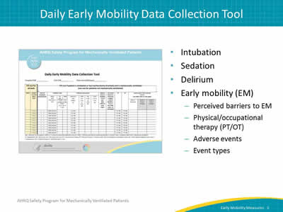 Image: The Daily Early Mobility Data Collection Tool. Intubation. Sedation. Delirium.  Early mobility (EM): Perceived barriers to EM. Physical/occupational therapy (PT/OT). Adverse events. Event types.