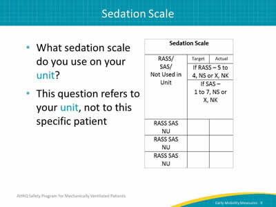 Sedation Score Chart
